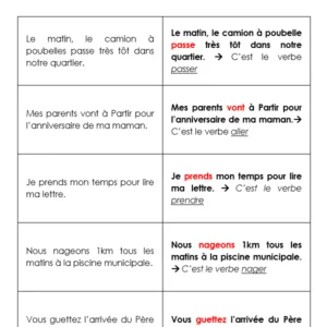 Foot des verbes à l'infinitif et au présent