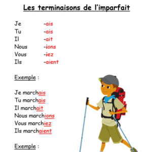 Les terminaisons de l’imparfait