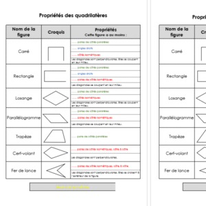 Propriétés des quadrilatères et triangles