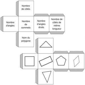 Les dés des polygones – Jeu de géométrie