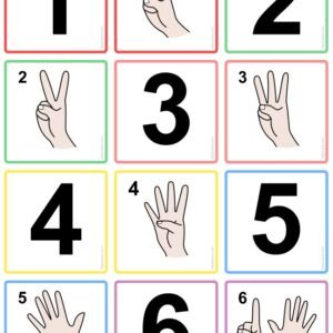 Étiquettes et affiches des nombres de 0 à 10