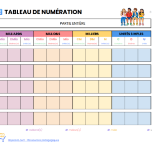 Tableau de numération avec partie décimale