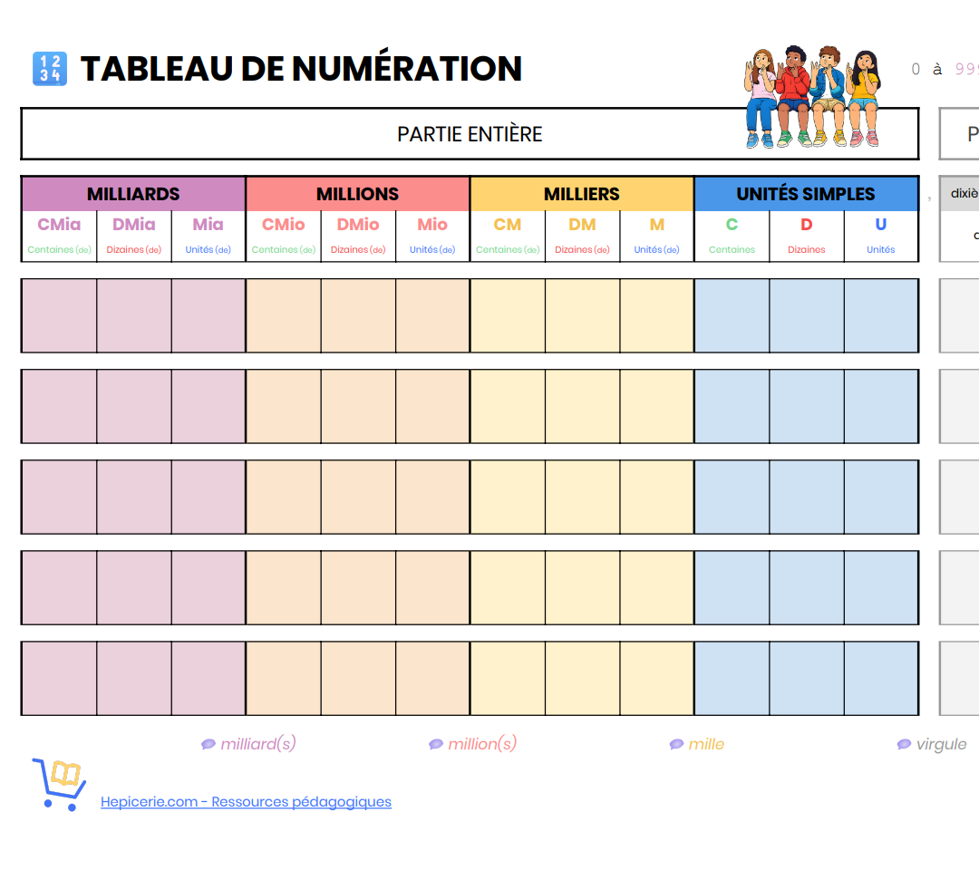 Tableau de numération avec partie décimale