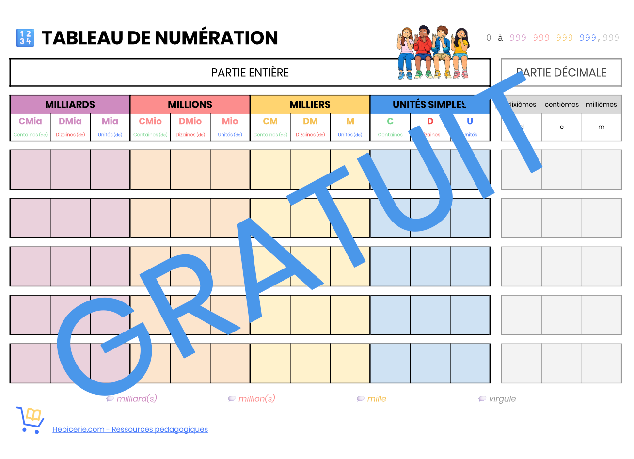 Tableau de numération avec partie décimale – Image 2